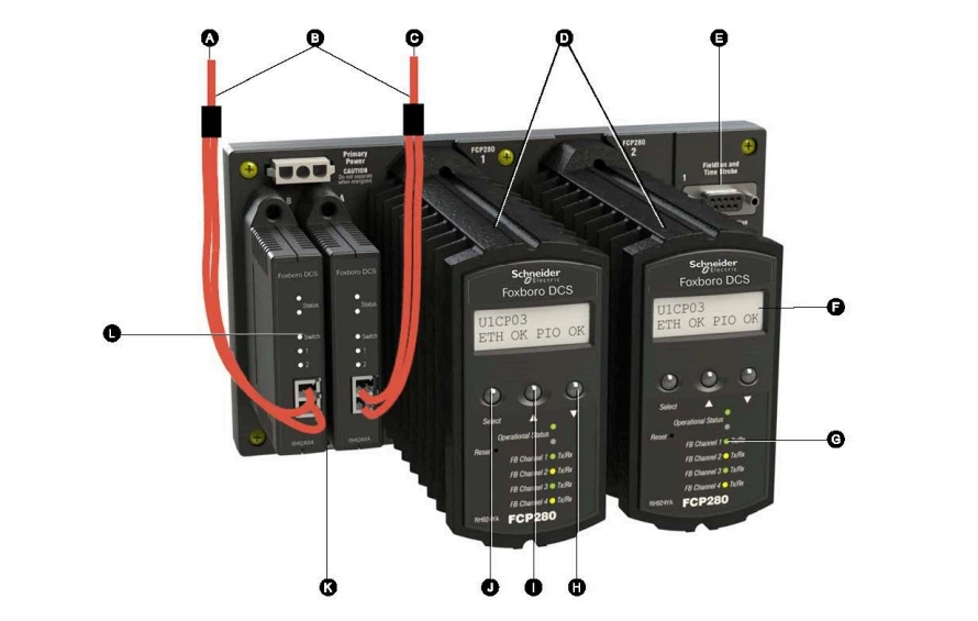 Foxboro FCP280 Foxboro FCP280